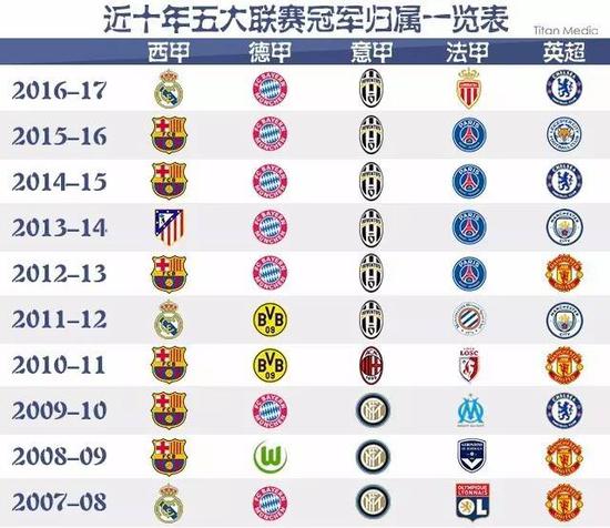 会以此为契